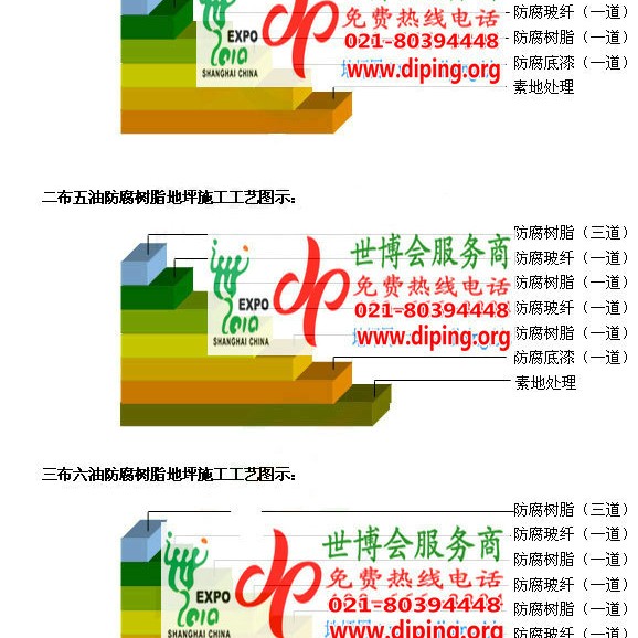 嘉峪关环氧玻璃钢地坪，防腐蚀地坪，防腐蚀自流平地坪产品图2